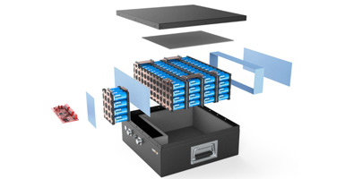 Power Modules Դģ